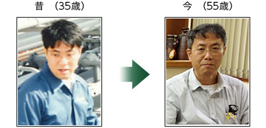 昔（35歳）今（55歳）