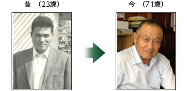 昔（23歳）今（71歳）