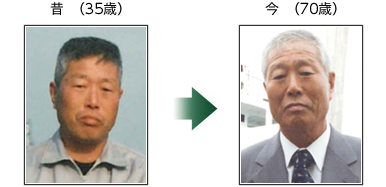 昔　（35歳）　今（70歳）