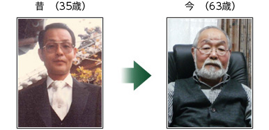 昔　（35歳）　今（63歳）