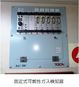 固定可燃性ガス検知器