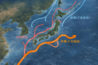 生成AIによるイメージ