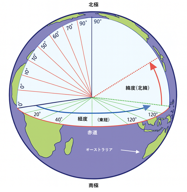 １海里＝1852ｍの理由