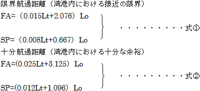 海運豆知識　第85回　船の旋回について