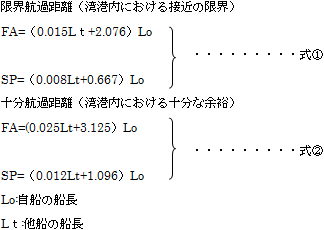 海運豆知識　第85回　船の旋回について
