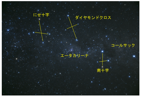 みなみじゅうじ座