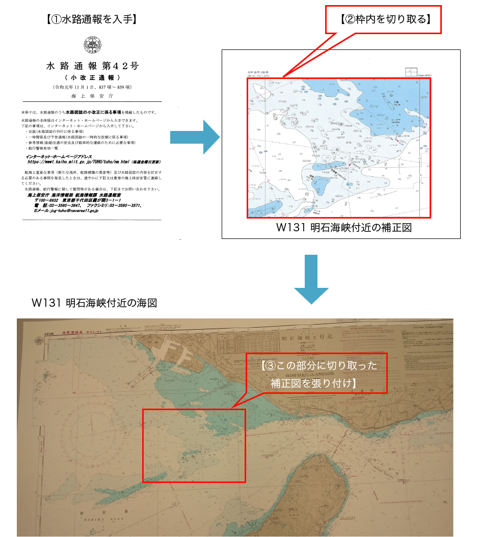 Images Of 海図 Japaneseclass Jp Images Of 海図 Japaneseclass Jp